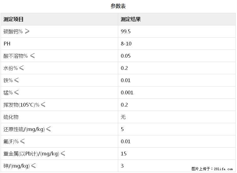 【桂林三鑫新型材料】400目重质碳酸钙 方解石粉重钙粉 - 生活百科 - 郴州生活社区 - 郴州28生活网 chenzhou.28life.com