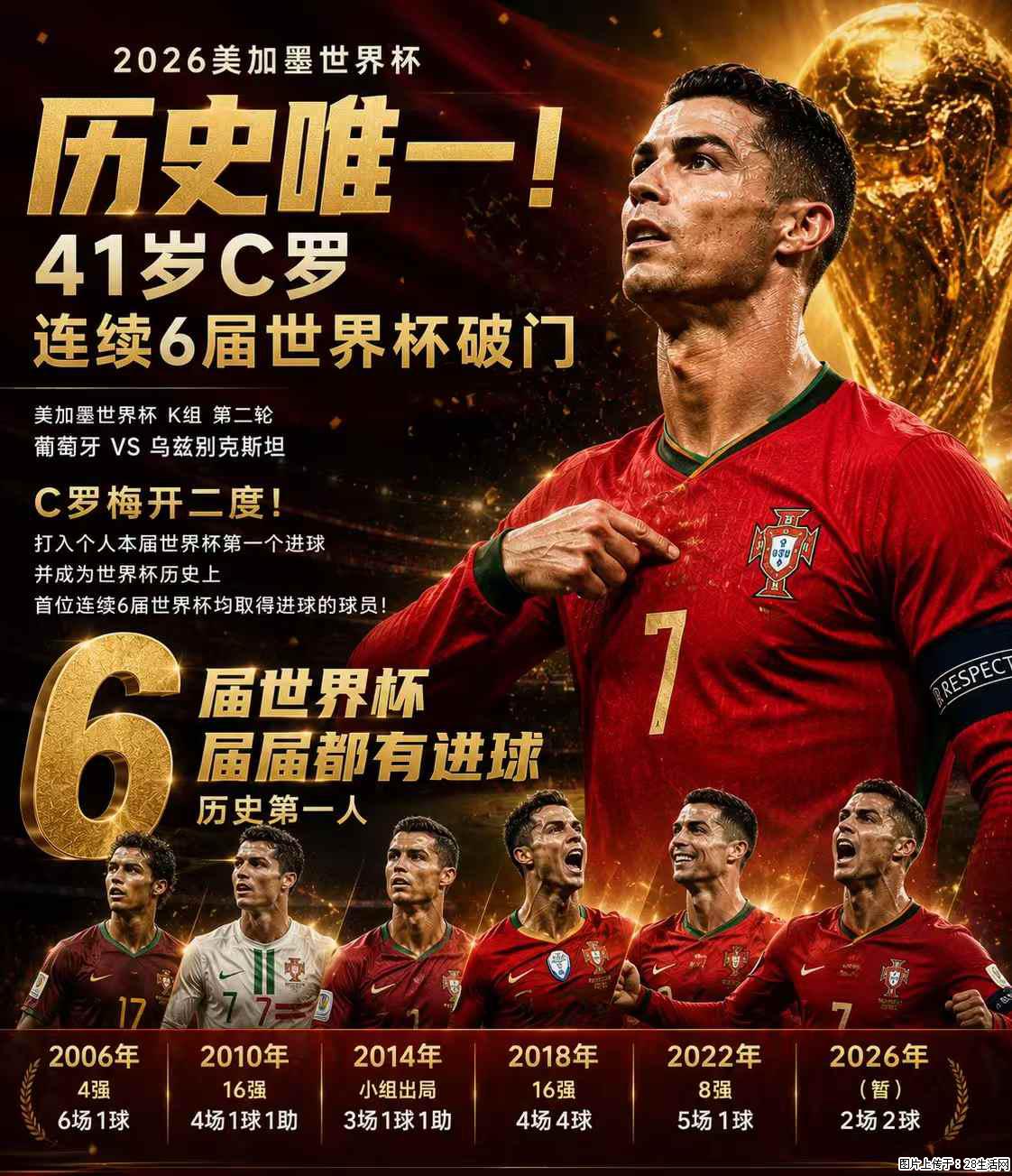 2026美加墨世界杯 历史唯一！41岁C罗 连续6届世界杯破门 - 运动休闲 - 郴州生活社区 - 郴州28生活网 chenzhou.28life.com