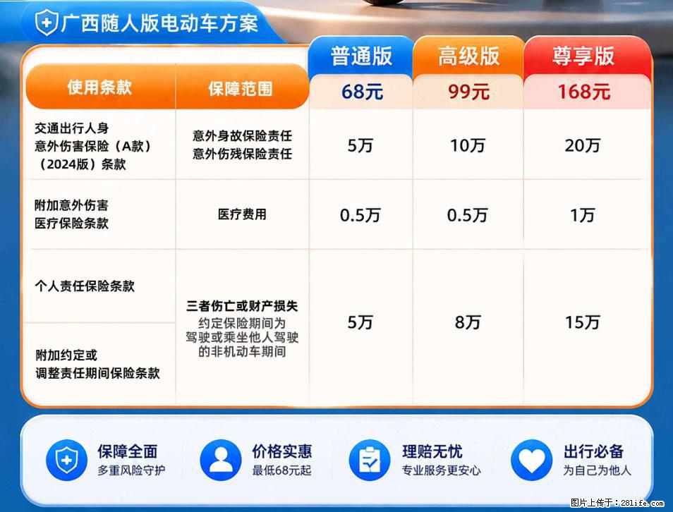 【骑行保障】安全骑行，保障随行！电动车专属保险上线啦！ - 郴州生活资讯 - 郴州28生活网 chenzhou.28life.com